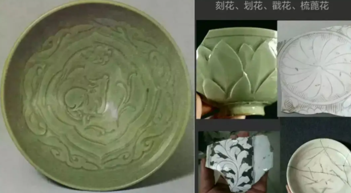 九江宋代瓷器图案种类介绍